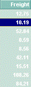 FormatColumn2.gif (4334 bytes)