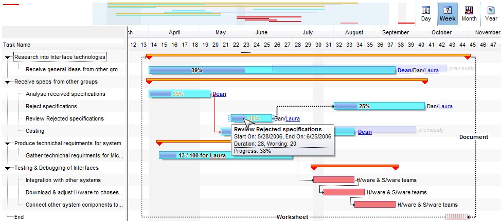 Outlook Gantt Chart Plugin