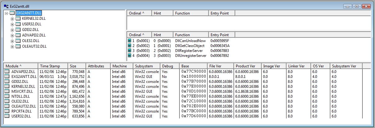 exg2antt dependencies