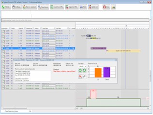 SystemConnect - MRP gantt planning