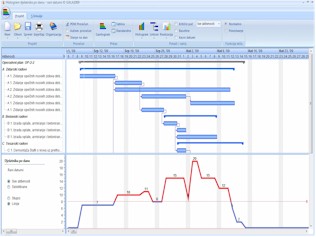 GALA - Construction software