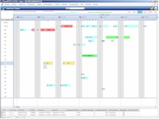 Mapex - Data Collection and Systems