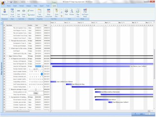 MindGenius - Mind Mapping Software