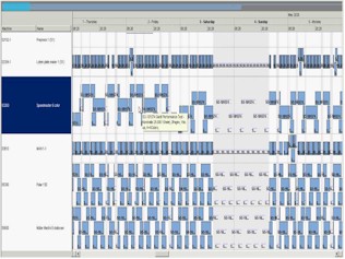 MPS Graphics - ERP for Graphical Industry