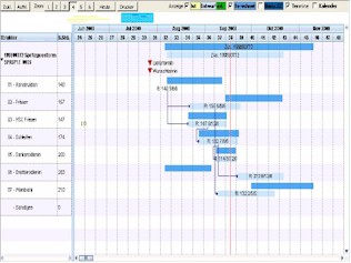prop-PlanTool - ERP system software