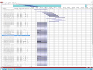 PSIT - Finance, Logistics and Manufacturing