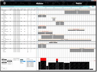 Reaktor - Enterprise application solutions