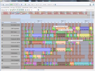 Leonhardt- Workforce Planning