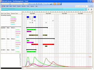 Sequani - Drug development and clinical service CRO