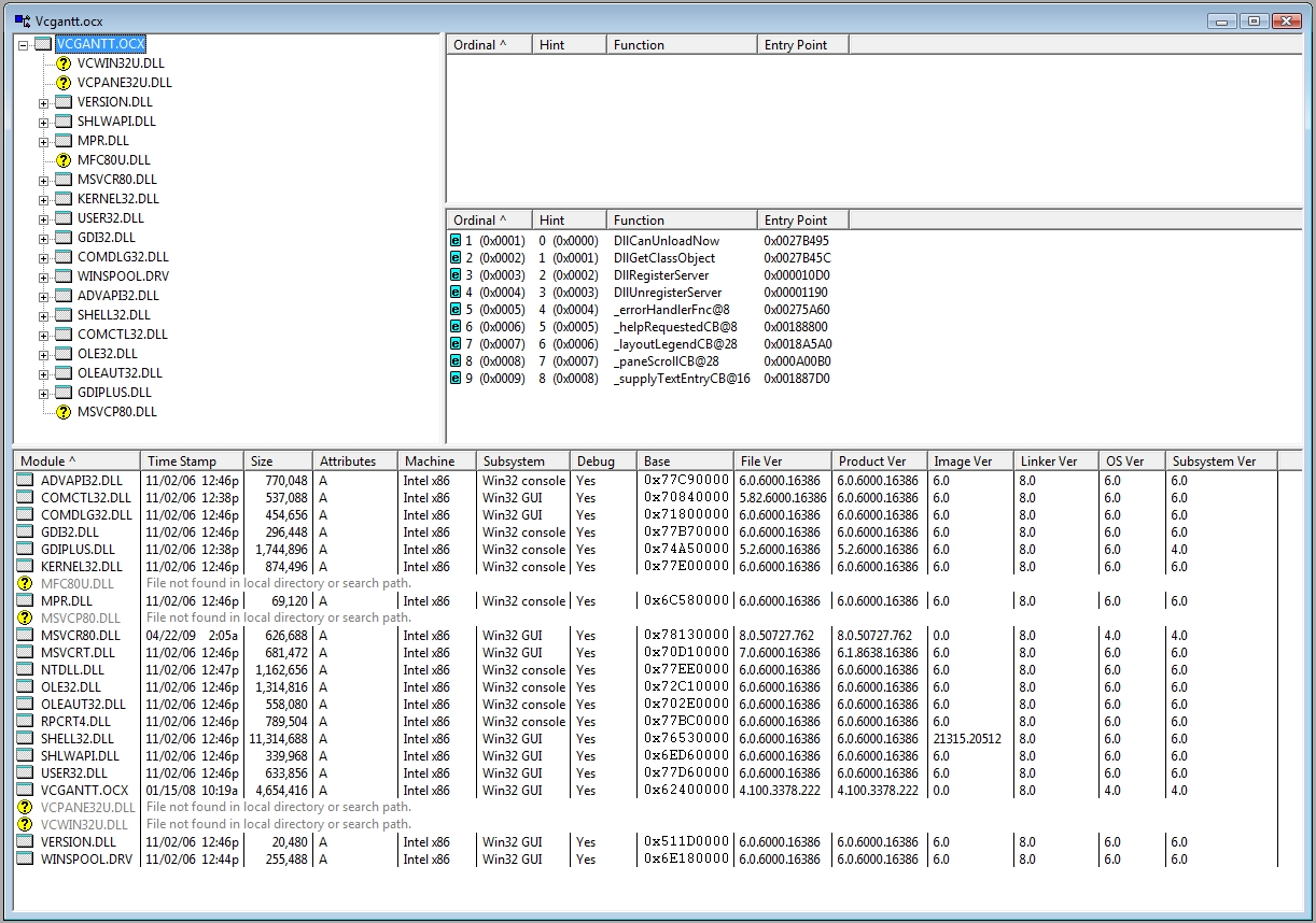 vcgantt dependencies